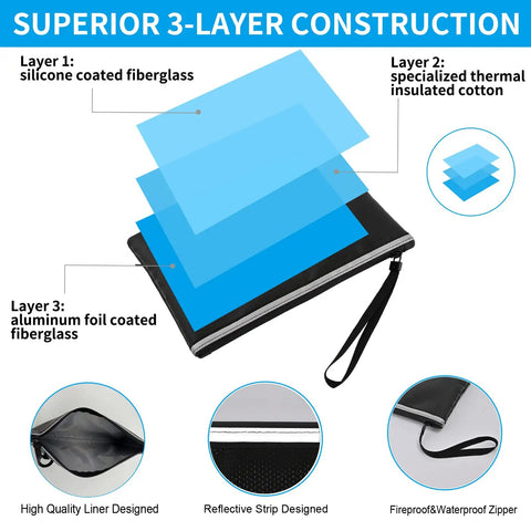 Three-layer construction of Two Size Fireproof Waterproof Document Bag Set with reflective strip zippers and materials.