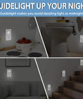 Super Handy Wall Outlet With Night Light Attached, 15 Amp USB Receptacle Featuring Auto Sensor LED Cover Plate, 4.2A Fast Charging Ports in kitchen and stairwell