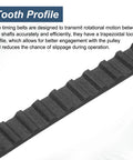 90XL timing belt tooth profile, showcasing trapezoidal design for 4 Pack 90XL Timing Belt 0.25 Inch Width 0.20 Inch Pitch 45 Teeth Rubber Cogged Belt With Fiberglass Cords For Beefy Power Transmission And Reliable Machine Replacement.