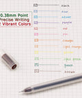 Ultra Fine Point 0.38mm Gel Pens Set, 12 dope colors on grid paper with pen and ink cap visible for note taking and planning.