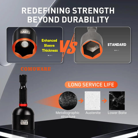 Killer 55 Piece Magnetic Impact Nut Driver Set Featuring Deep Metric And Sae Sockets, showing enhanced sleeve thickness vs standard socket.