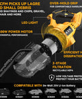 No Fuss Heavy Duty Cordless Handheld Vacuum Five In One With 500 Watt Motor And 46 Cubic Feet Airflow showing grip, motor, and HEPA filtration.