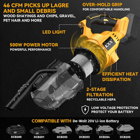 No Fuss Heavy Duty Cordless Handheld Vacuum Five In One With 500 Watt Motor And 46 Cubic Feet Airflow showing grip, motor, and HEPA filtration.