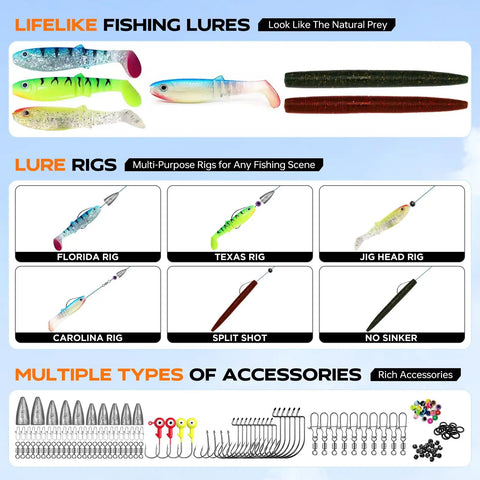 All In One Fishing Backpack Kit With 139 Lures Tackle Boxes Pliers Scissors And Gear 25L Lightweight Camo Bag With Rod Holders