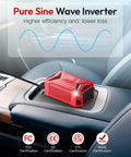 300W Pure Sine Wave Power Inverter For Road Trips, DC To AC 12V Converter on console, dual USB ports for charging.
