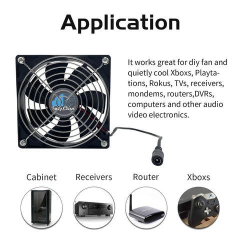 120mm Variable Speed Axial PC Cooling Fan With Controller And AC Plug Universal 120V 110V 220V Powerful Quiet Case Fan For PC Server Cabinet DVR TV Router Xbox And More shown with application examples.