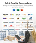 Print quality comparison of shipping labels with logos of popular platforms and office software, Genuine 4x6 Direct Thermal Shipping Labels.