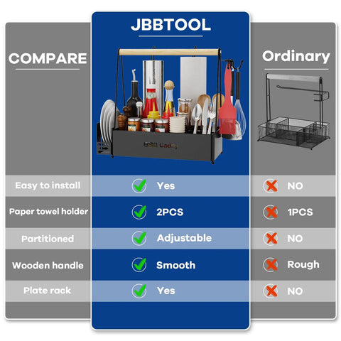 Comparison chart showing Grill Caddy With Dual Paper Towel Holders For Outdoor BBQs vs ordinary caddy, highlighting features