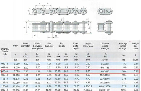 Technical specifications and diagrams of ANSI 06B Metric Standard Roller Chain, 10 Feet Long, 0.375 Inch Pitch with heat-treated components
