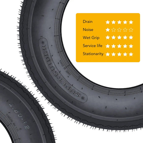 Detailed view of All Weather Radial Trailer Tire Set 4.80-12 6PR Load Range C showing tread and performance ratings