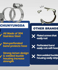 Comparison of ChunYungDa Embossed Worm Gear Hose Clamps Size 28 with other brands highlighting design and material differences.