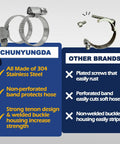 Comparison chart showing ChunYungDa Beefy Heavy Duty Stainless Worm Gear Hose Clamps versus other brands, highlighting 304 stainless steel and design features.