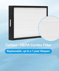 Replacement Filter Set For OxyPure Air Cleaner Models 47001 47002 47003 47004 With 1 SS Pre Filter, 1 Ozone Removal Filter, And 3 HEPA Carbon Filters Value Pack For Easy Swap And Clean Air with close-up on HEPA filter detail.