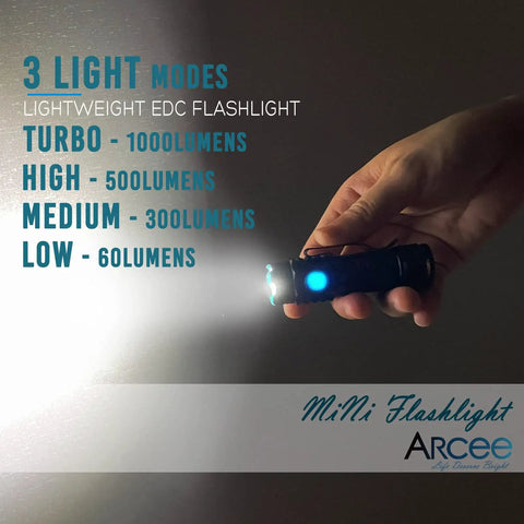 Hand holding a Rechargeable Compact EDC Flashlight with Clip showing light modes, emitting beam.