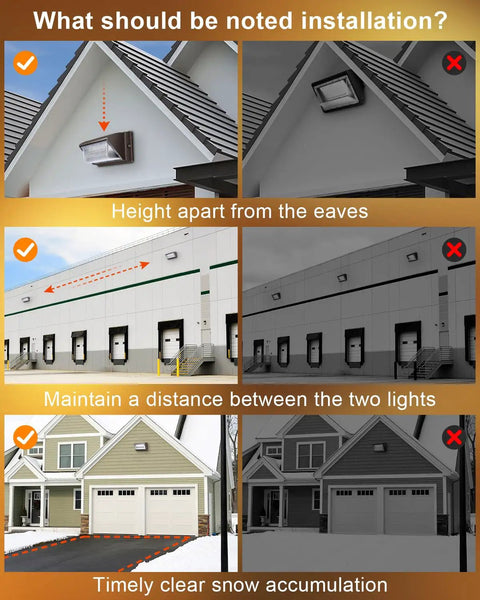 Installation guide for 120W Outdoor LED Wall Pack Light With Dusk To Dawn Sensor 5000K Cool White, showing correct placement on buildings.