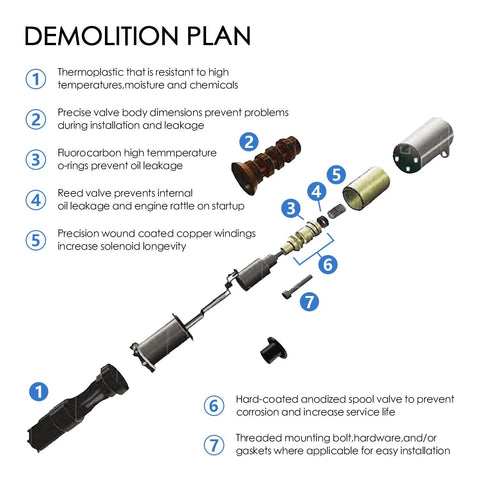 Exploded view of VVT Solenoid Camshaft Position Actuator for Ford V6 3.7L 3.5L 3.3L showing component details.