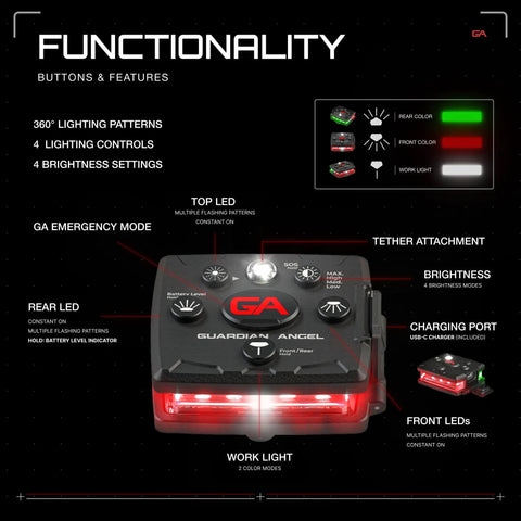 Micro Series Hands Free LED Safety Light With Red Front And Green Rear Beacons Rechargeable Magnetic Wearable Light For Dog Walking Cycling Camping And Kayaking Ultra Bright And Highly Visible For Miles, showing device functions and button layout.