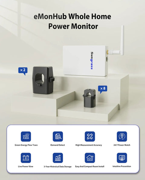 eMonHub Whole Home Power Monitor with clamps, AI Powered Smart Energy Monitor Home Circuit Tracker Real Time Electric Usage Meter Home Assistant Compatible.