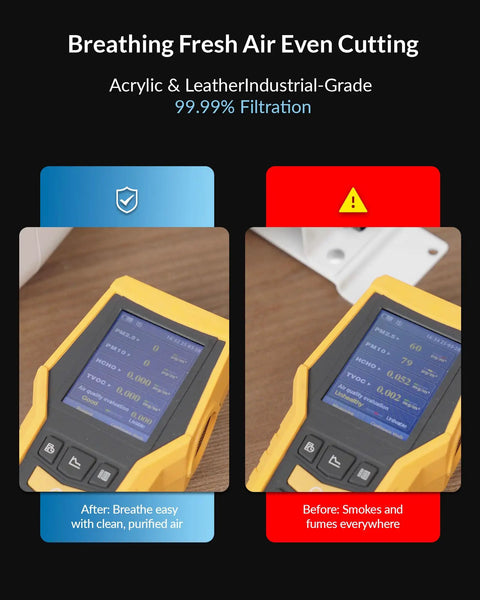 Image of air quality monitor showing before and after AirGuard Ultra Fume Extractor With V Bank Max Sorb Carbon Filter Delivers 99 Percent Odor Elimination And 5 Layer Filtration For 99 Point 97 Percent Dust And Smoke Purification Soldering And Welding Fume Extractor For 45W Laser Cutters usage.