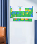 Periodic Table Poster For Classroom Laminated Wall Chart 21x40x60cm displayed in modern room setting.