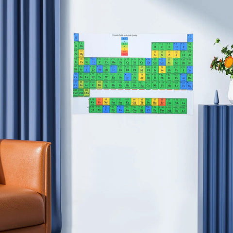 Laminated Periodic Table Poster 21 By 40 By 60 cm For Classroom Chemistry Decor displayed on a wall near a blue curtain.