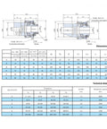 Pro Level Zero Backlash Ball Torque Limiter And Safety Coupling With Overload Clutch For Servo Motors dimensions and technical specifications chart.
