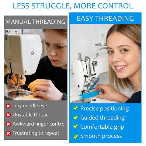 Comparison of manual threading versus using 3 In 1 Quick Threading Needle Threader For Sewing Machines with Alignment Guide.