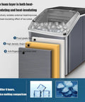 High Octane Countertop Ice Maker Cranks Out Top Shelf Cubes At Record Pace With Up To 25kg Daily Output And Integrated Water Line Hookup For Parties That Never Sleep And Chill Vibes Only, showing heat-insulating foam layer and stainless steel build.