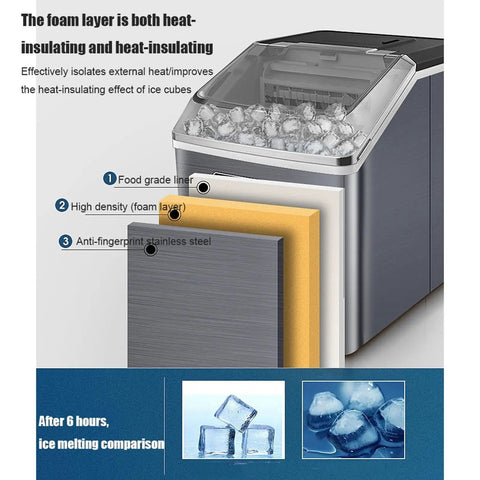 High Octane Countertop Ice Maker Cranks Out Top Shelf Cubes At Record Pace With Up To 25kg Daily Output And Integrated Water Line Hookup For Parties That Never Sleep And Chill Vibes Only, showing heat-insulating foam layer and stainless steel build.
