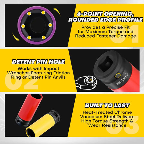 Detailed view of Five Piece One Half Inch Drive Impact Lug Nut Socket Set with Non Marring Thin Wall Design and color coded sleeves.