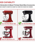 Compatibility of Stainless Steel Paddle Beater for 4.5 to 5 Qt Tilt-Head Stand Mixers with various KitchenAid models