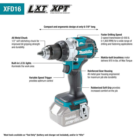 Kickin Amp 18V Brushless Cordless Drill Driver Built Tight With A Heavy Duty Metal Half Inch Chuck And Serious 970 Pound Inch Twist For Crews Craving Sick Torque And Smooth Control On Every Job Site, featuring ergonomic design and metal chuck.