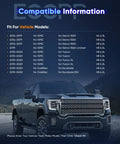 Compatible information graphic for Bulletproof Heavy Duty AC Compressor For Chevrolet Silverado Tahoe Suburban GMC Sierra.