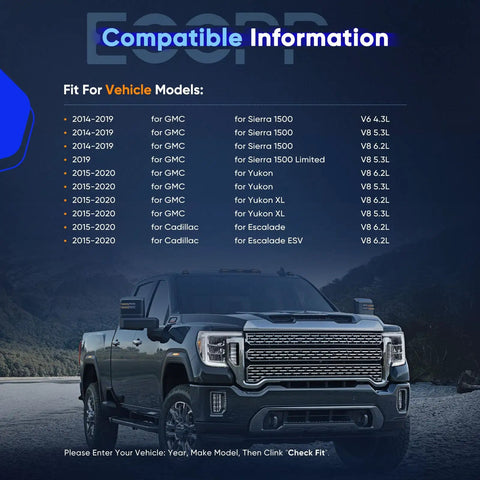 Compatible information graphic for Bulletproof Heavy Duty AC Compressor For Chevrolet Silverado Tahoe Suburban GMC Sierra.