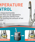 Single Handle Faucet Cartridge Replacement For Diamond Seal DST Models Featuring A 36 Mm Motion Cartridge, kitchen setup