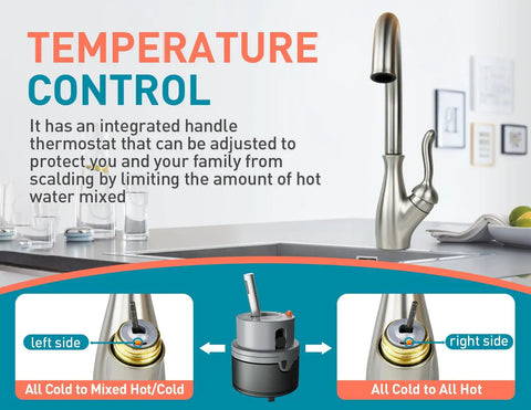Single Handle Faucet Cartridge Replacement For Diamond Seal DST Models Featuring A 36 Mm Motion Cartridge, kitchen setup