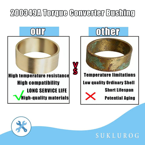 Two Pack Bronze Torque Converter Bushing 200349A For Mini Bike And Go Kart 30 Series Driver Pulleys Fits One And One Sixteenth Inch Crankshaft Heavy Duty Idler Bushing Replacement, bronze bushing close-up