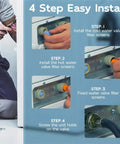 4 step guide to install Washer Water Inlet Valve Filter Screens Inline Screen Replacement 2 Pack For Fast Clean Water Flow And Longer Life Replacing AP5202486 1810261 PS3618281