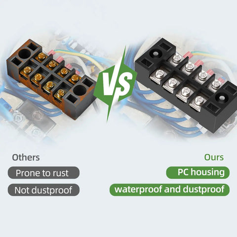 Comparison of others vs ours terminal blocks. Others prone to rust, not dustproof; ours with PC housing, waterproof, dustproof. 15A Screw Terminal Block Kit With Dual Row Covered Design For Four, Five Or Six Position Blocks 400V Pre Insulated Barrier Strips Includes Six Terminal Blocks And Six Wiring Strips For Quick Safe Wiring Durable PC Housing No Fuss Setup.