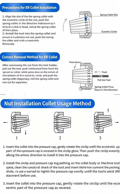Diagram for High Precision ER25 Collet Chuck For CNC Machines 0.003mm Tolerance Spring Tool Holder installation steps