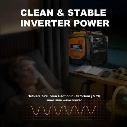 Heavy Duty Tri Fuel Inverter Generator Pumps Out 13500 Peak Watts With Auto Start Bluetooth Link CO Sensor Shutoff And Super Quiet 550Cc Motor For Home Backup Tailgate Camping in a bedroom, powering medical equipment.
