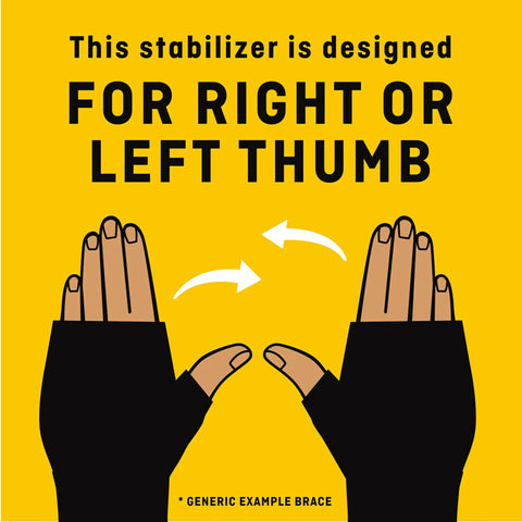 Illustration showing Deluxe Thumb Stabilizer for strong, comfy on-the-go support on right and left hand, with arrows indicating use.