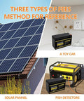 Powerful 12V LiFePO4 Battery With Built-In BMS, 7Ah Deep Cycle used for solar panels, toy cars, and fish detectors.