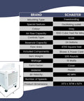 Image of Heavy Duty Portable Evaporative Cooler With One Horsepower Motor And Two Quick Speeds. Features 24-gallon tank and grey ABS housing.