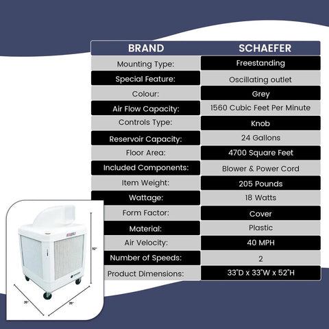 Image of Heavy Duty Portable Evaporative Cooler With One Horsepower Motor And Two Quick Speeds. Features 24-gallon tank and grey ABS housing.
