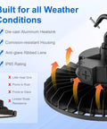 Close-up of 3 Pack 480V LED High Bay Light UFO Industrial Shop Light 150W 120W 90W Adjustable ETL Listed 5000K IP65 Waterproof