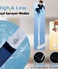 Portable Travel Bidet On The Go High Pressure Handheld Electric Sprayer USB Rechargeable Dual Spray Modes illustration