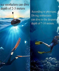 3 Hour Scuba Ventilator System With Mask Mount For Underwater Breathing Portable Air Pump And Regulator 57 Liters Per Minute Flow