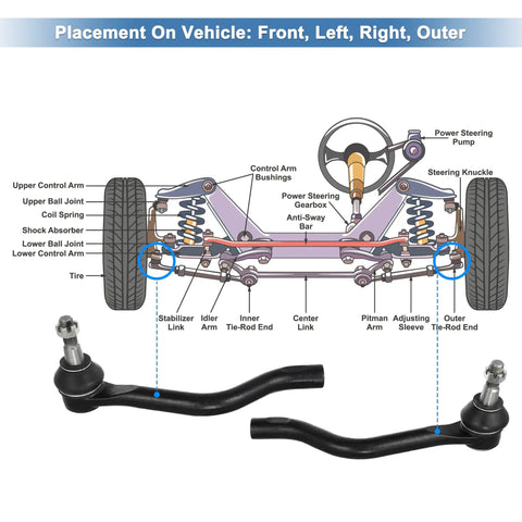 Two Pack Beefed Up Front Outer Tie Rod End Links For Nissan Altima 2007 To 2015, Nissan Maxima 2009 To 2018, And Nissan Murano 2009 To 2012, Suspension Steering Tie Rod Ends ES800357 ES800358 Replacement Pair. Front outer tie rod ends shown for left and right steering placement.