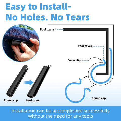Image showing installation steps for 48 Pack 4.7 Inch Rock Solid Pool Cover Clips And Clamps For Above Ground Pools Winter Covers.